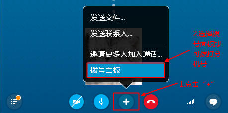 skype服务电话,skype contact