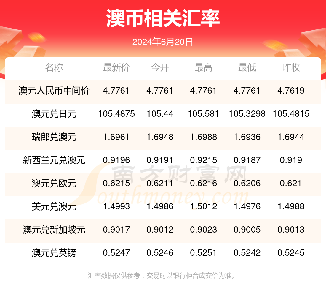 1us币等于多少人民币,1usdk等于多少人民币