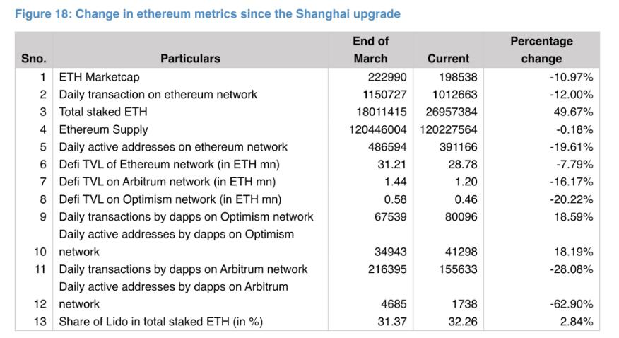以太坊网络是什么,以太坊是干什么用的