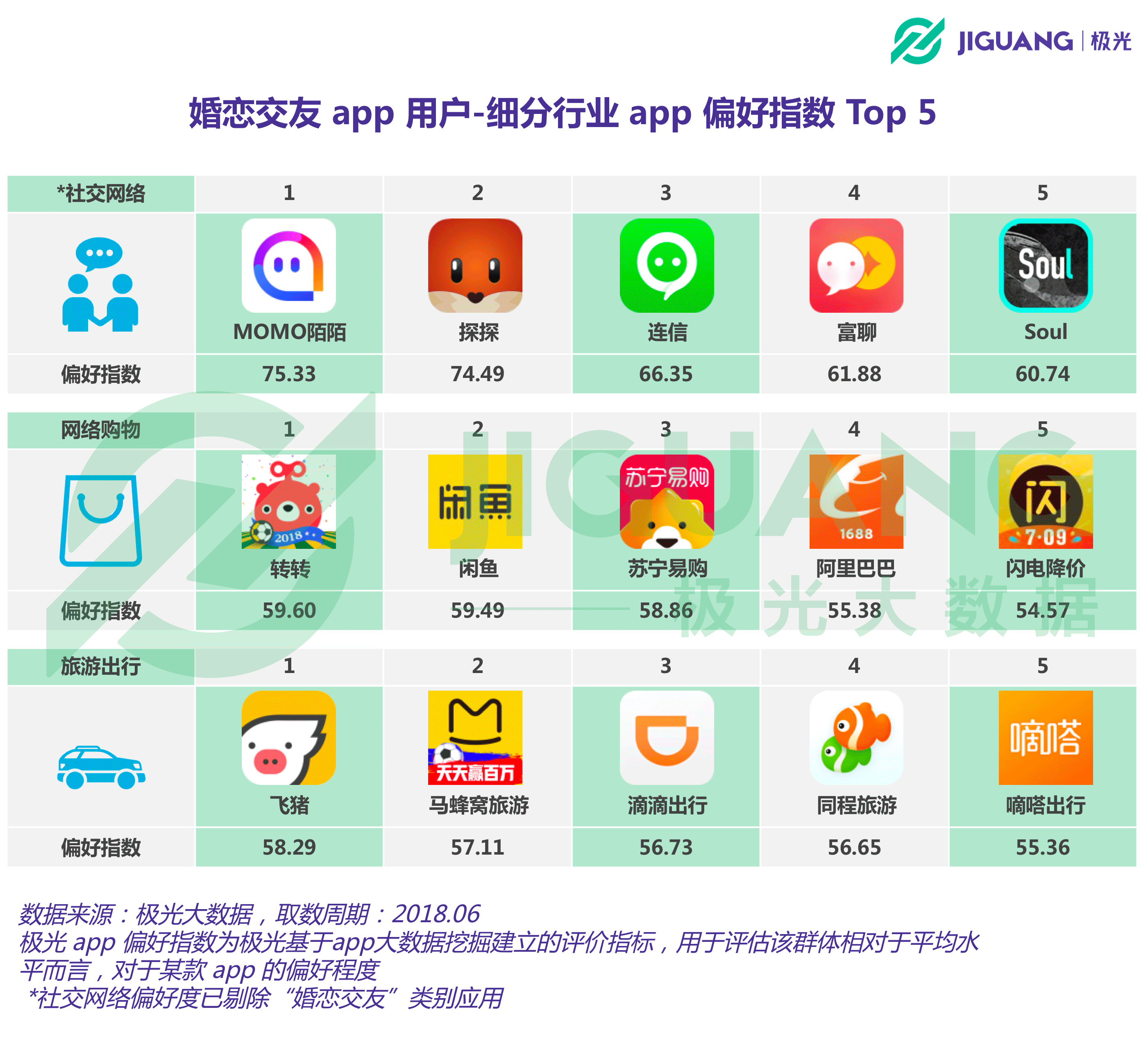 聊天软件排行榜前十名,世界聊天软件排行榜前十名