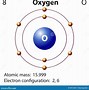 O2梯子,o2体育馆