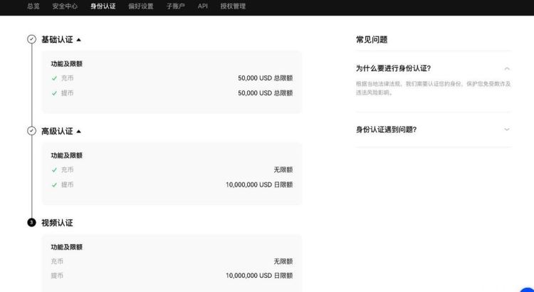 交易所怎么提现人民币,交易所怎么提现人民币的钱