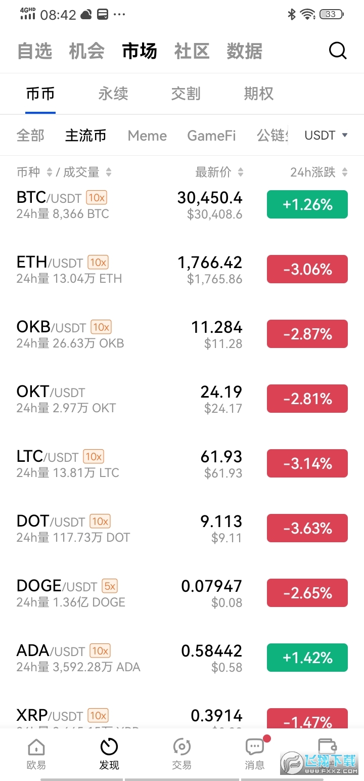ok币下载,ok币app下载官网下载