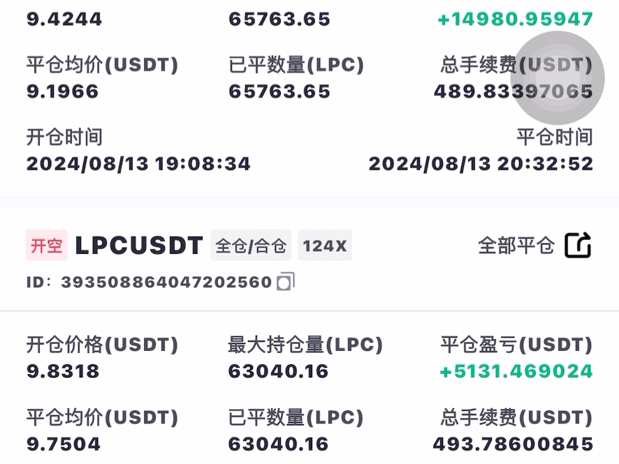 比特币人民币实时价格行情,比特币人民币实时价格行情走势图