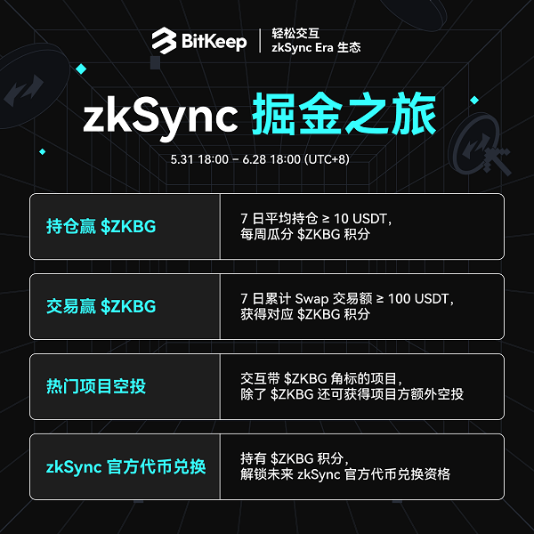 bitkeep钱包官网最新版,bitkeep钱包官网最新版下载特色