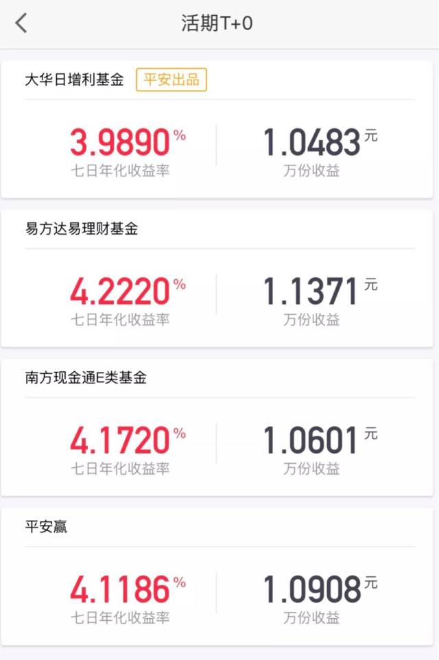 虚拟币T+1是什么意思的简单介绍