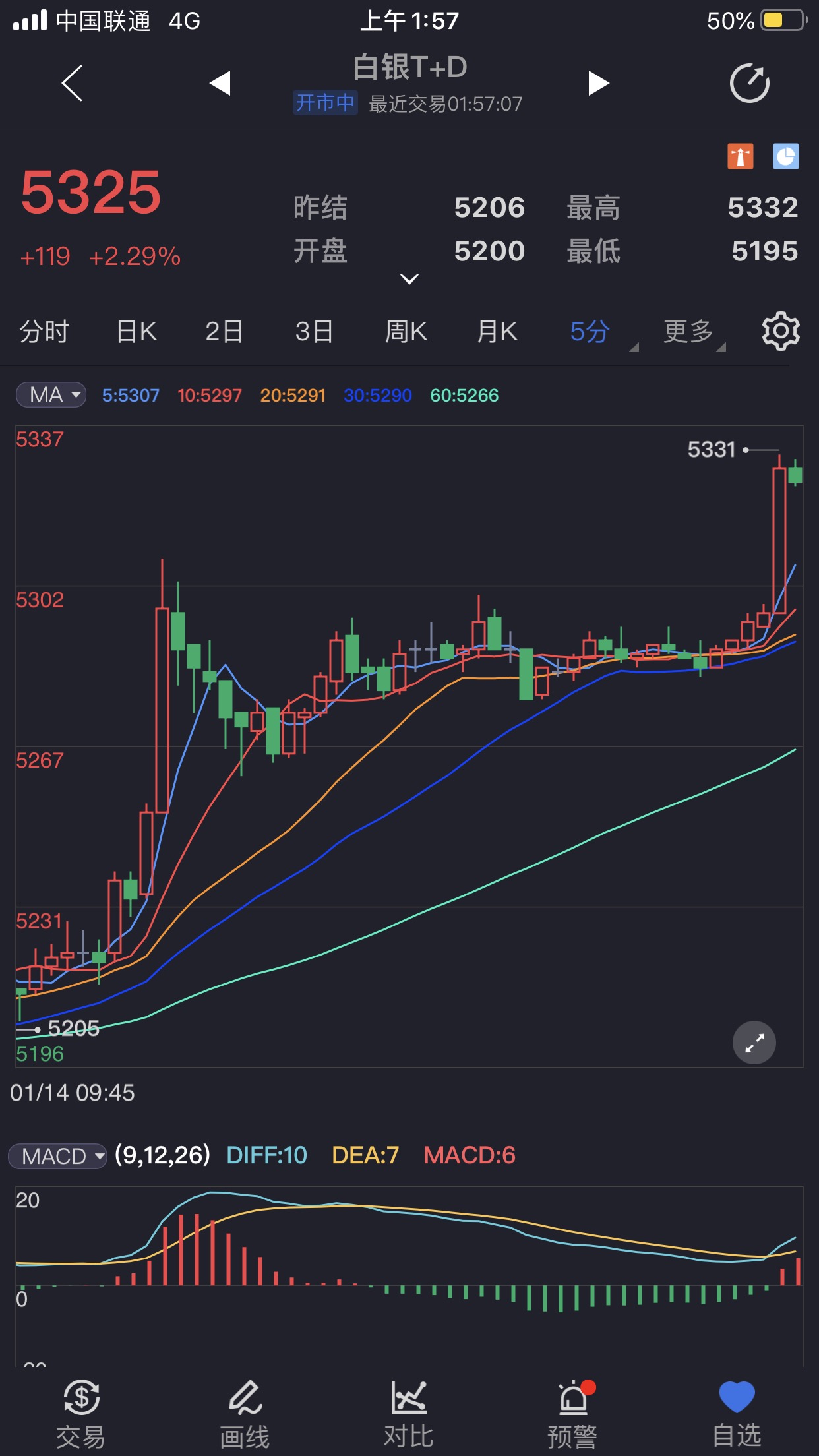 虚拟币T+1是什么意思的简单介绍