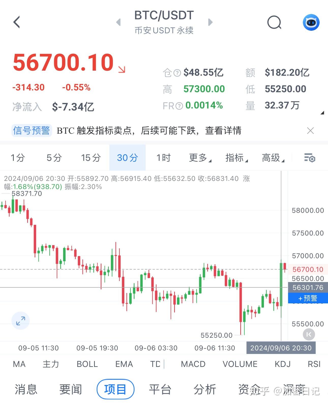 比特币价格,比特币价格实时 美元
