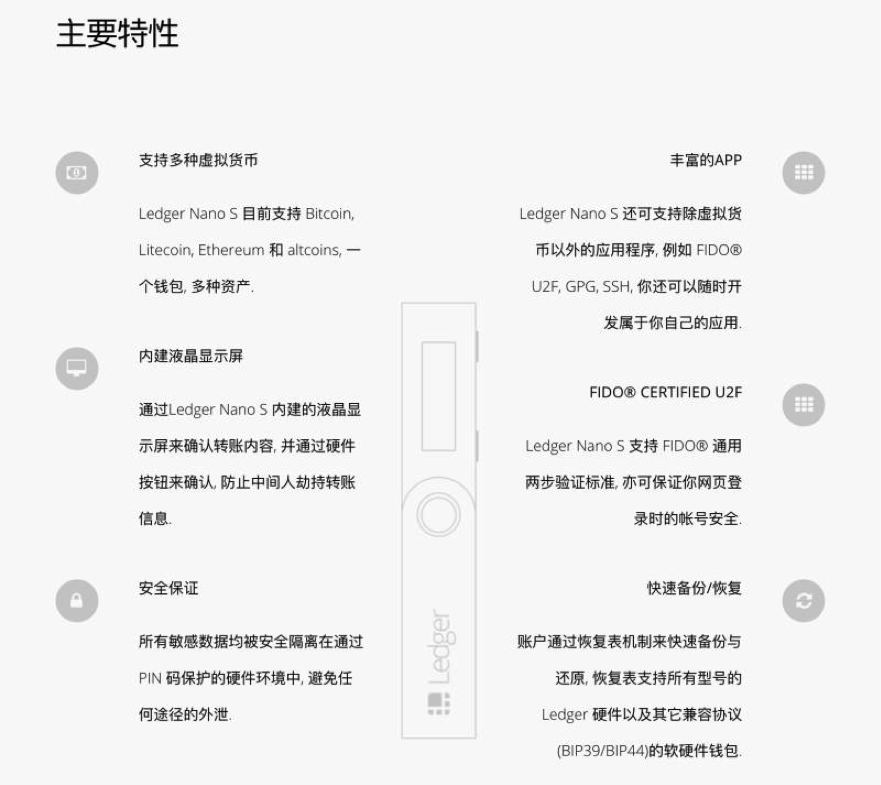 硬件钱包ledger,硬件钱包imtoken