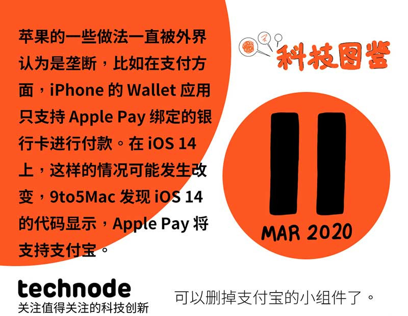 tp钱包用法,tp钱包新手教程