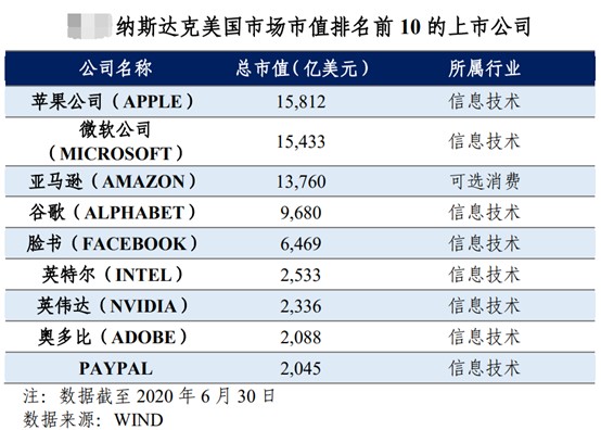 全球币圈十大交易所,全球交易所一览表2024