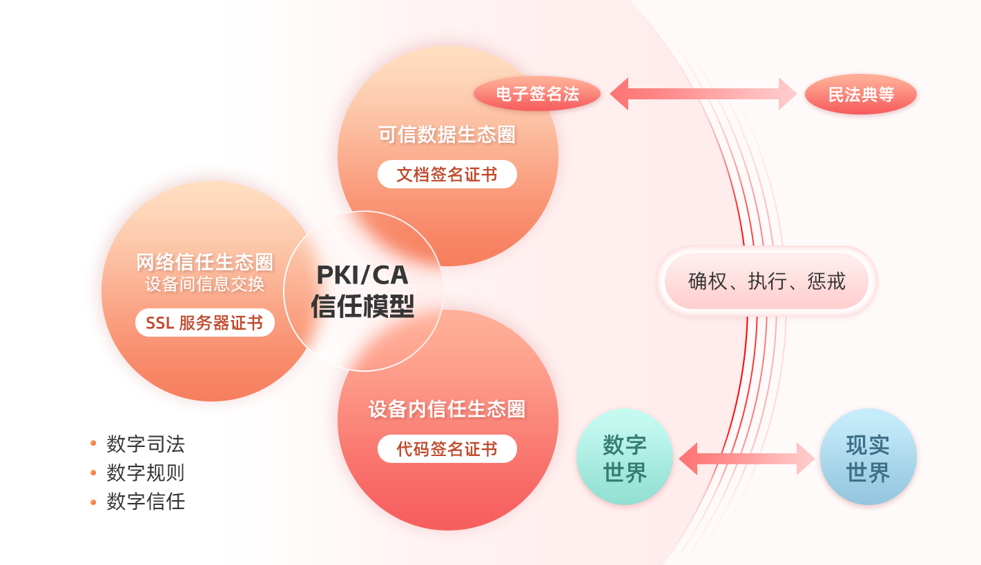 tp钱包交流群,tp钱包交易教程