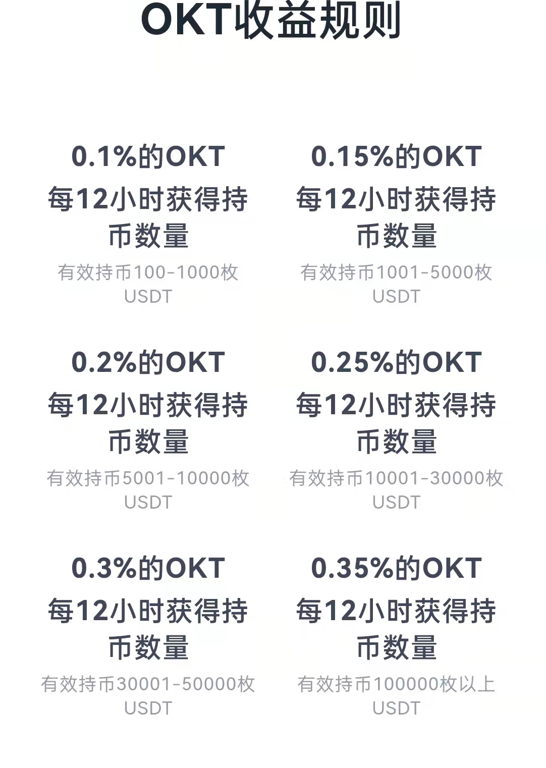 欧意usdt汇率,ustd今日价格行情