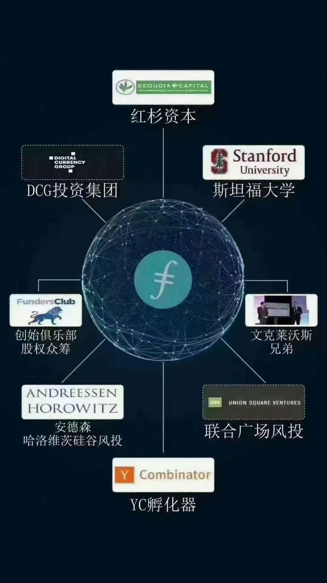 fil币最新消息币价行情,fil币价格今日行情ocn