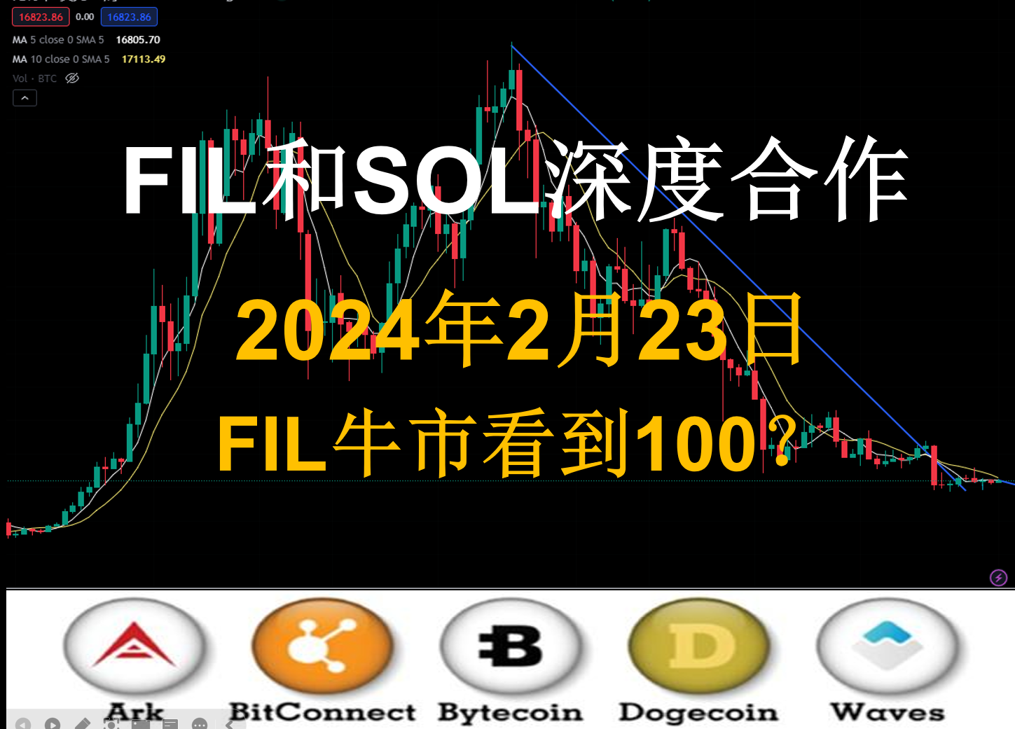 fil币最新消息币价行情,fil币价格今日行情ocn