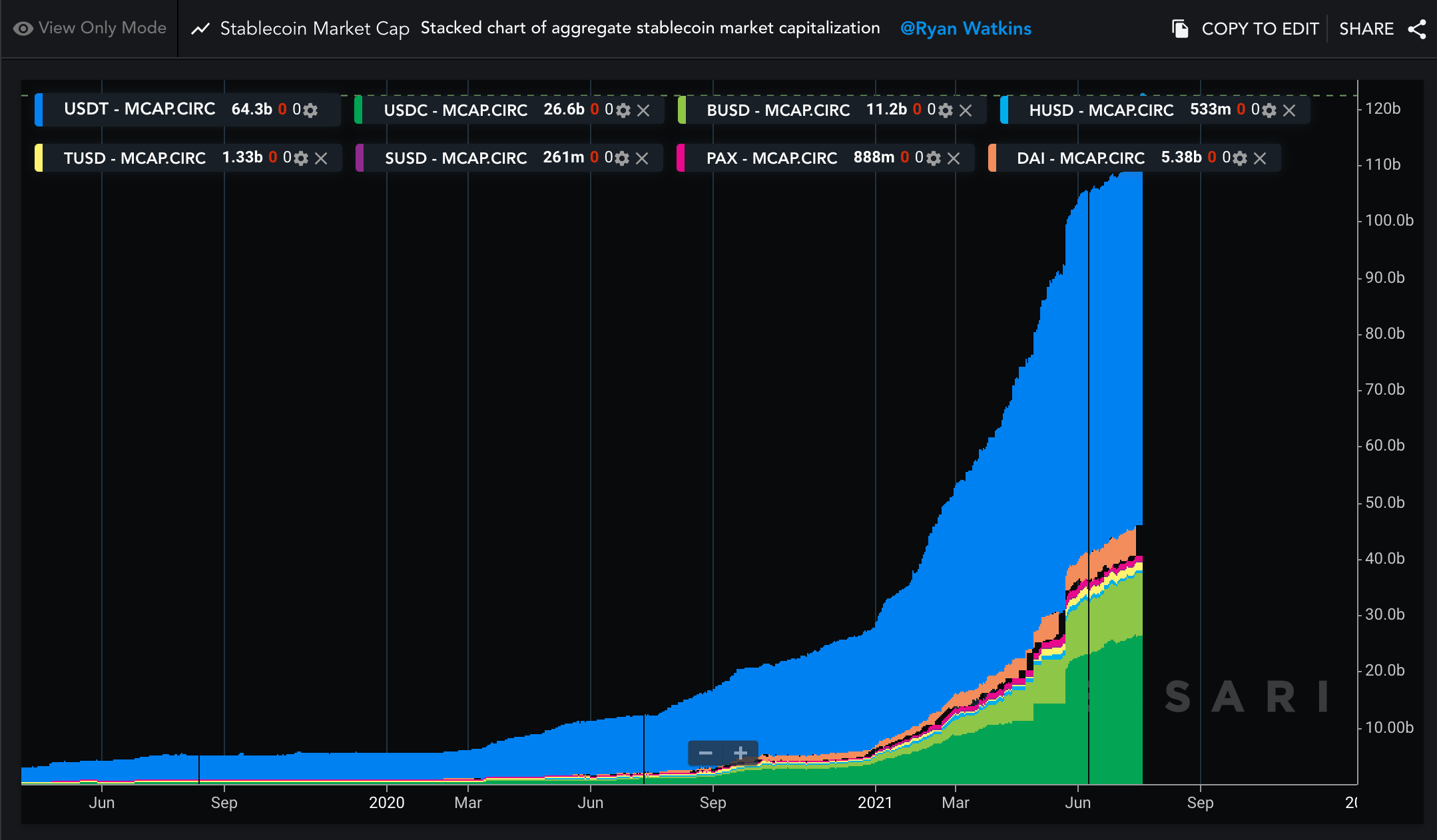水龙头支付为什么没有USDT,正常卖usdt收到黑钱需要退吗