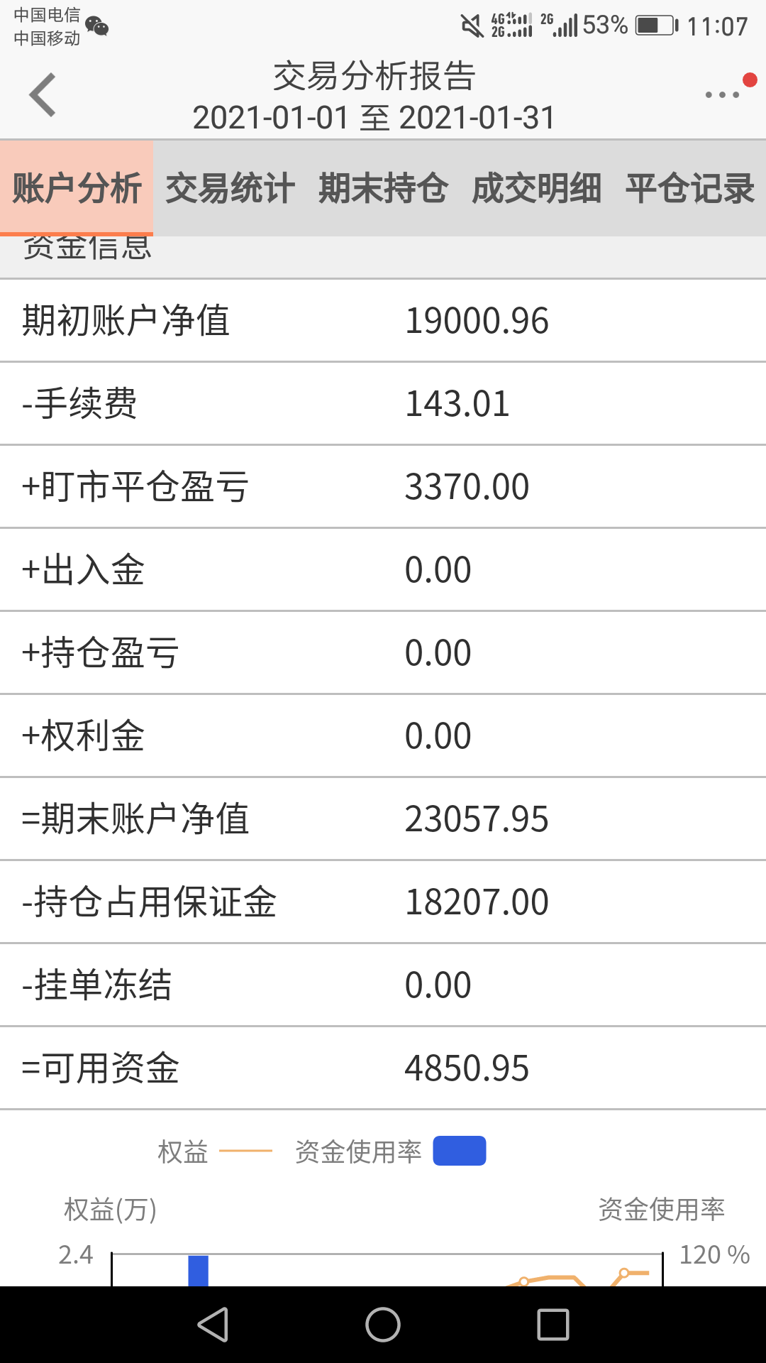 关于pta交易需要10万资金吗的信息
