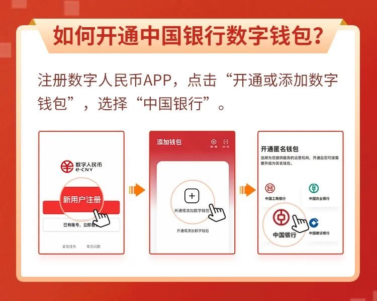 国际数字钱包是下载局吗,国际数字钱包plusapp