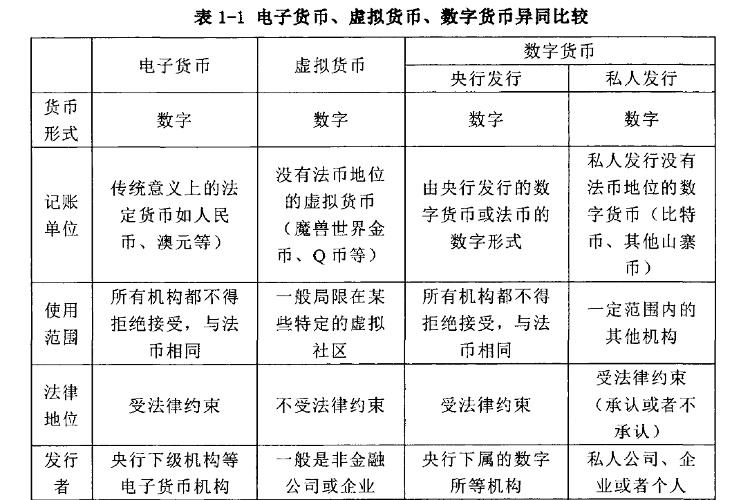 数字货币前十名的主流货币,数字货币前十名的主流货币是什么