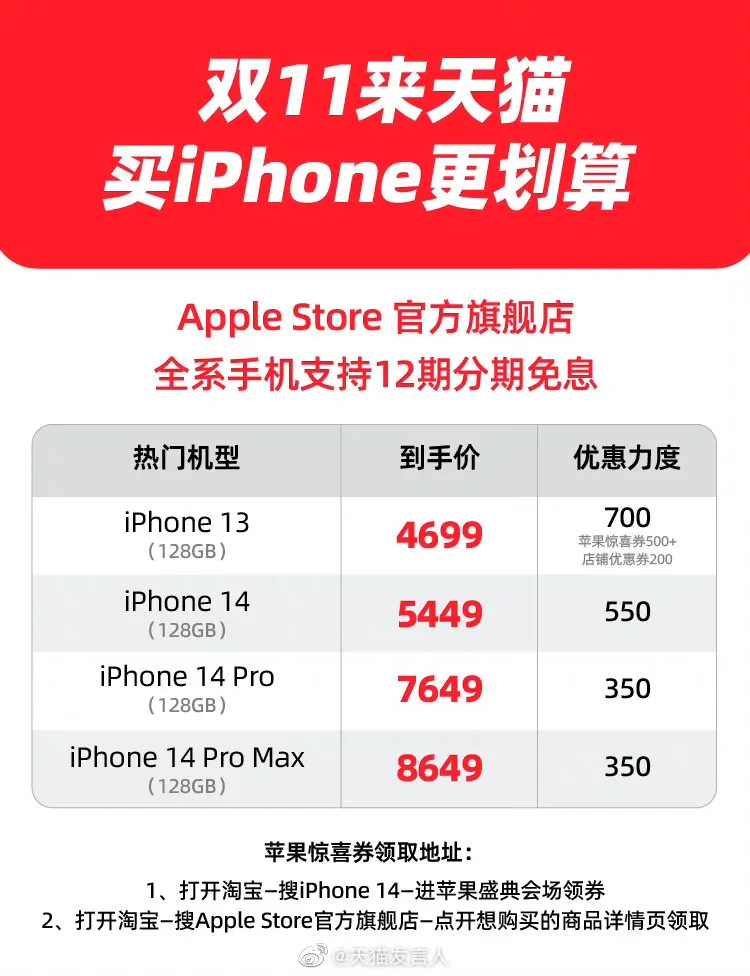 Applestore优惠券,applestore优惠券怎么领