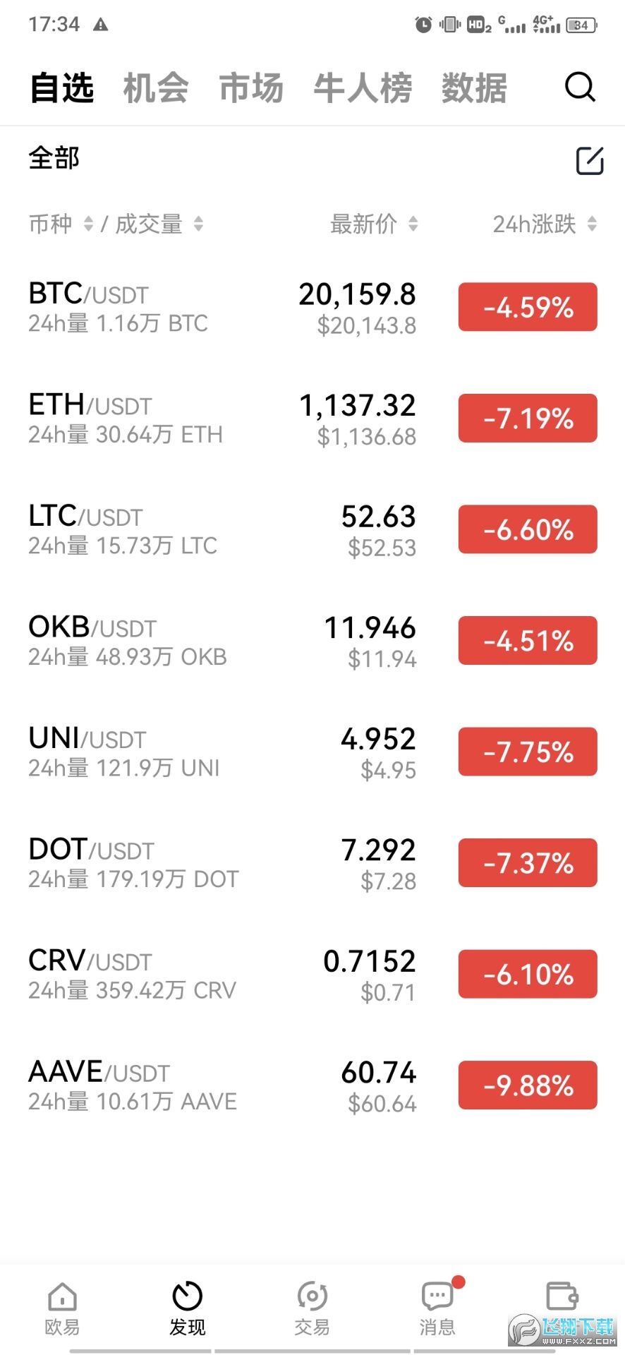 虚拟币怎么转给别人,虚拟币怎么转给别人微信
