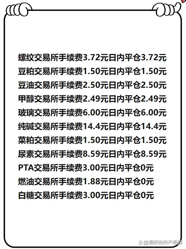 pta无交易权限,pta没有交易权限