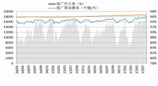 纽约原油新浪财经,纽约原油价格走势图新浪
