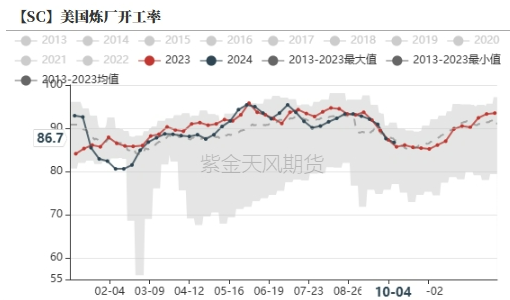 纽约原油新浪财经,纽约原油价格走势图新浪