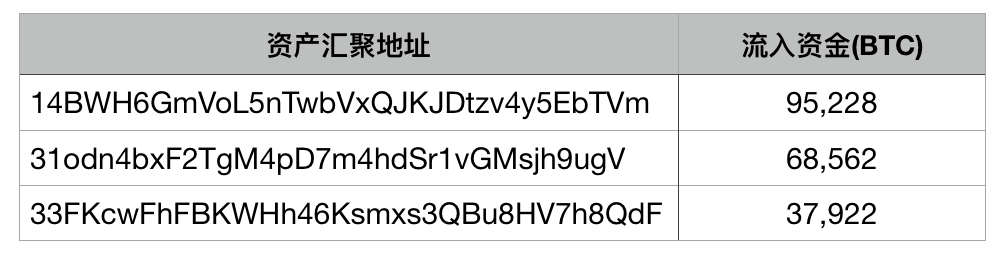 plustoken中文信息网,plustoken钱包官网下载