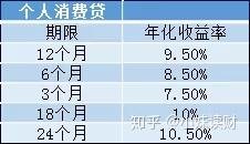 读秒钱包企业版靠谱吗,读秒钱包app怎么没有了