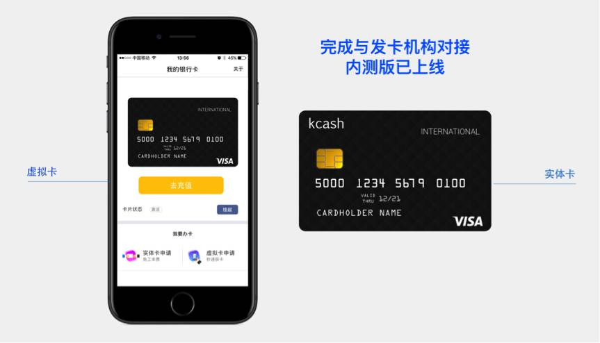 tp钱包绑定银行卡,tp钱包如何绑定银行卡