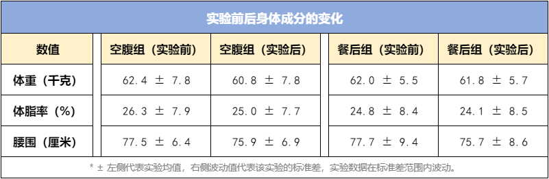 关于FITFI币行情走势图的信息