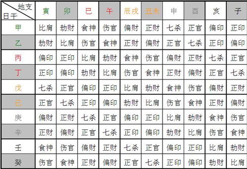 今期独数六来居打一生肖,今期生肖来六成是什么生肖