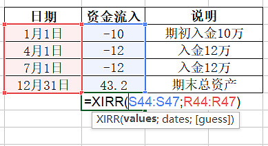 莱特币2025年价格预测,莱特币2020年估计能涨多少