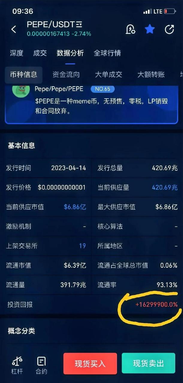 虚拟币实时行情,虚拟币实时行情查询