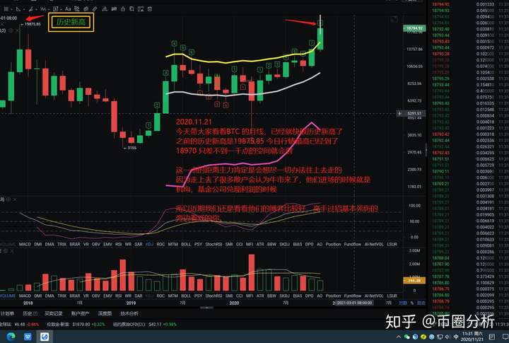 币圈合约仓位管理技巧,币圈合约爆仓的钱去哪里了