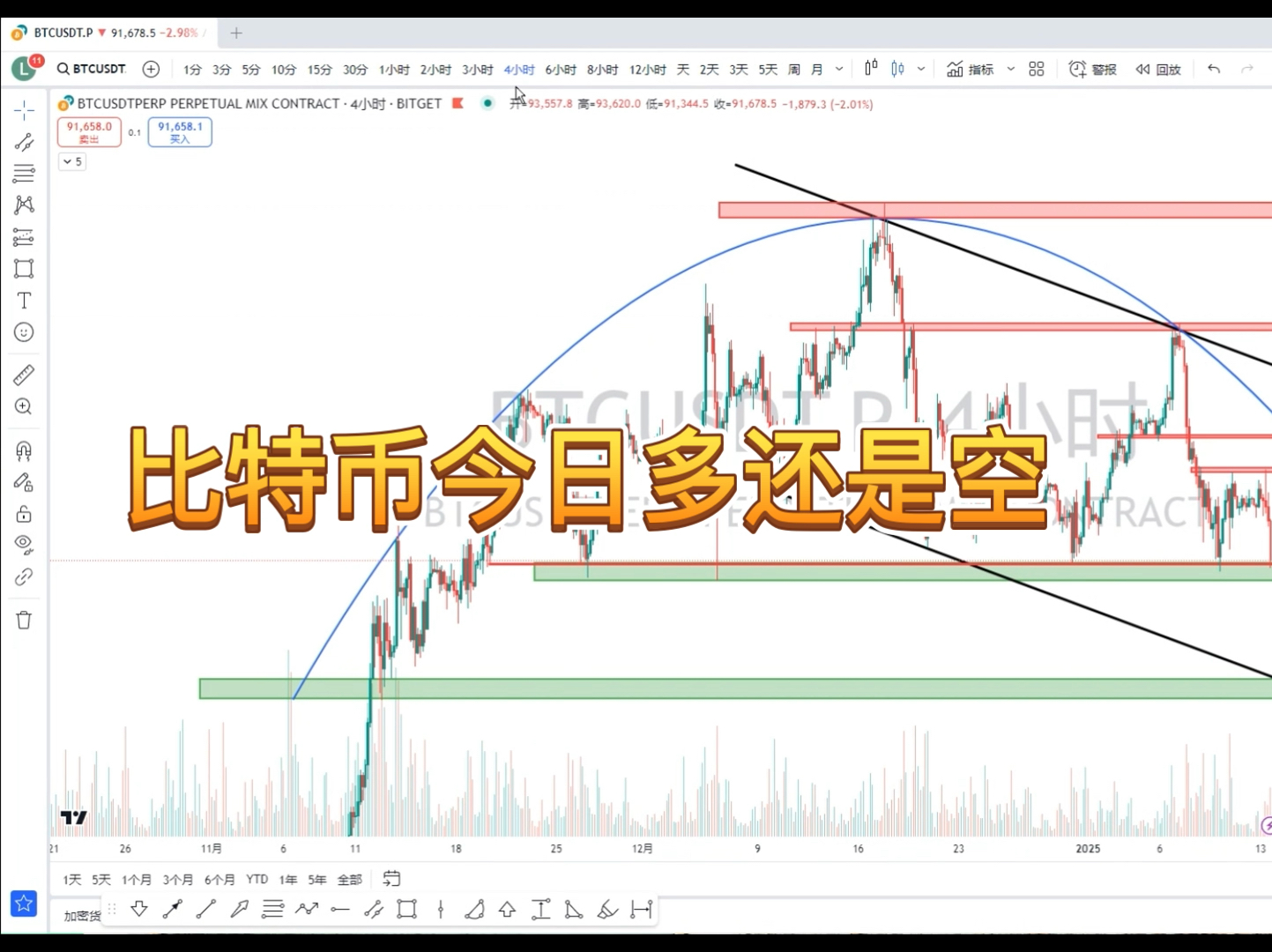 比特币今日价格行情黄金今日价格的简单介绍