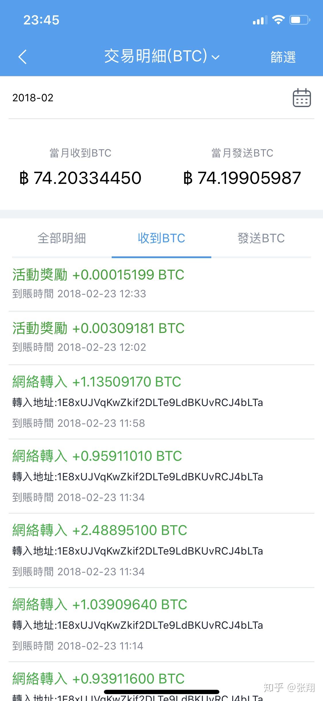 比特币多少钱一个点,比特币一个点赚多少钱