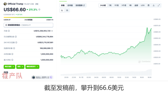 虚拟币市值排行榜,虚拟币市值排行榜20名
