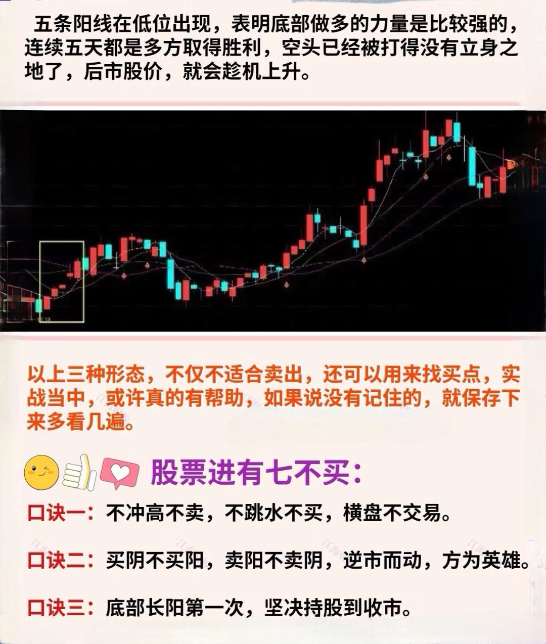 七不买三不卖黄金口诀,七不买三不卖的口诀是什么