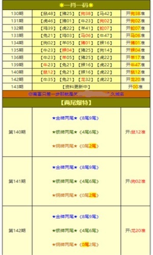 今期六字出玄机打一最准确动物,今期六字出玄机,特数出此不为奇是什么生肖