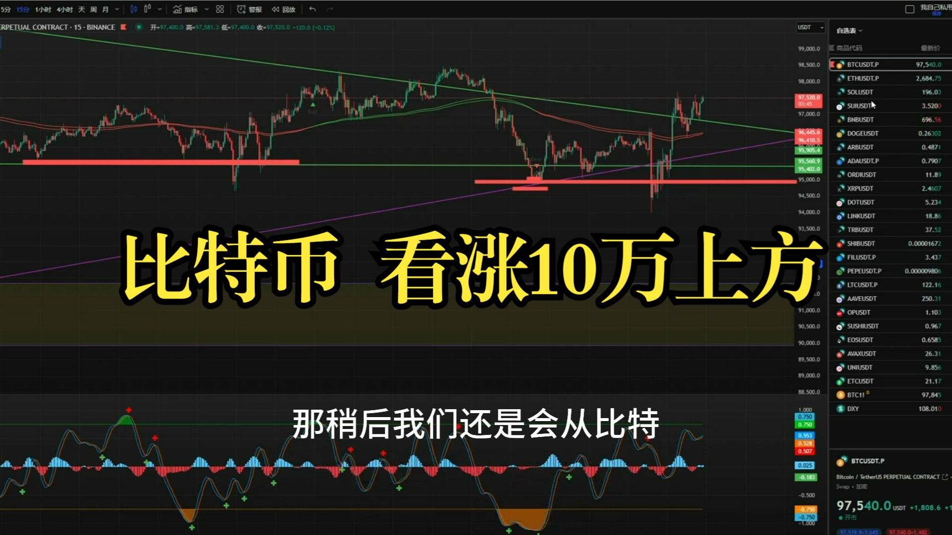 以太坊将达到10万美元,以太坊会涨到1万美金一个吗