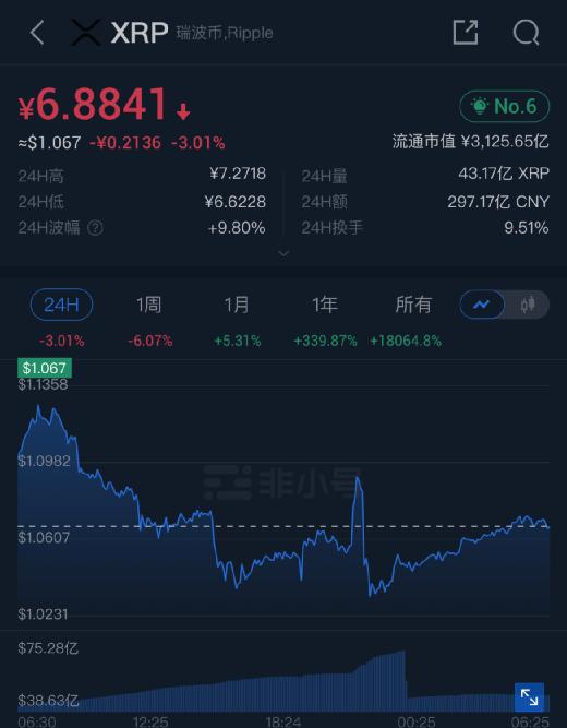 莱特币最新消息,莱特币最新消息分析