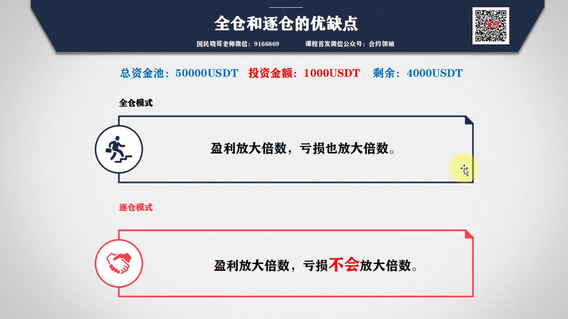 虚拟币合约玩法教程,虚拟币合约怎么个玩法