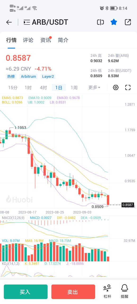 以太坊美元,以太坊美元价格今日走势图
