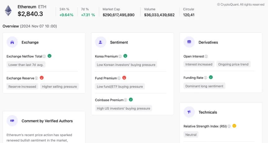 eth美元报价,eth 1000美金