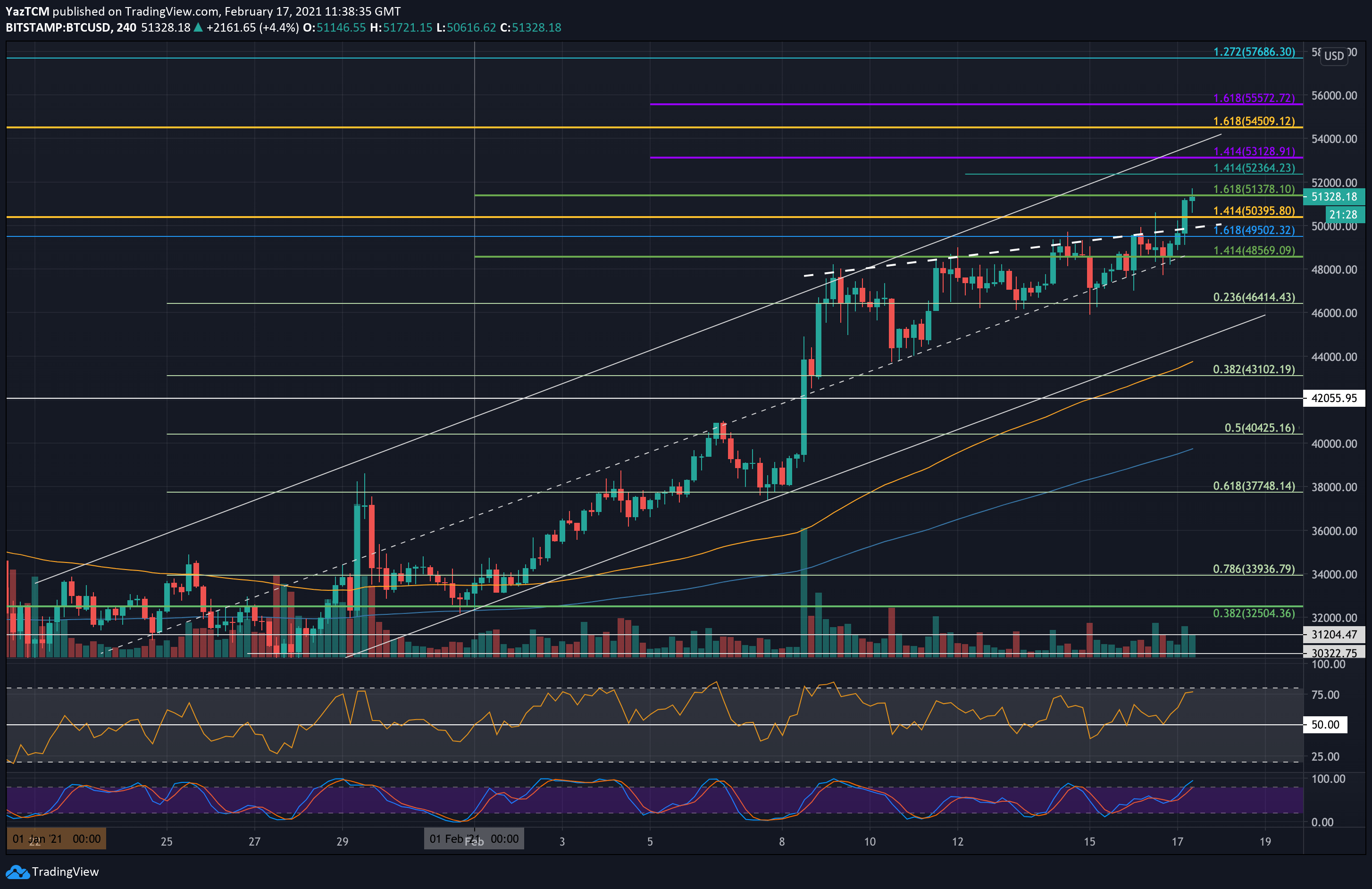 btc兑换美元计算器,btc兑美元价格今日行情