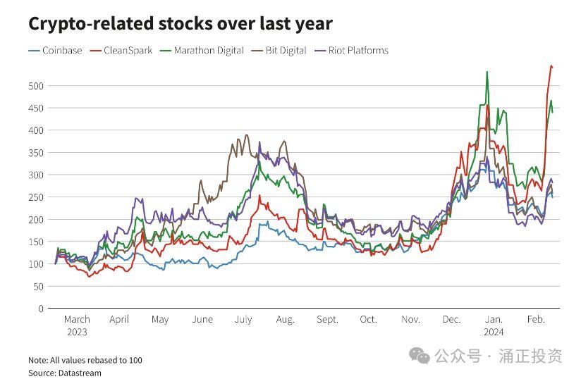 比特币历史价格走势图视频,比特币历史价格走势图视频最新