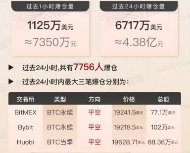 中国为什么禁止加密货币,为什么加密货币在中国不能作为流通货币