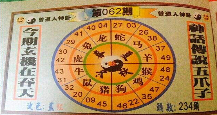 今期生肖出二门有玄机是什么生肖,今期生肖出二门有玄机是什么生肖动物
